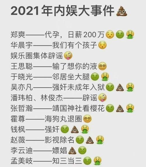 2021娱乐圈吃瓜总结